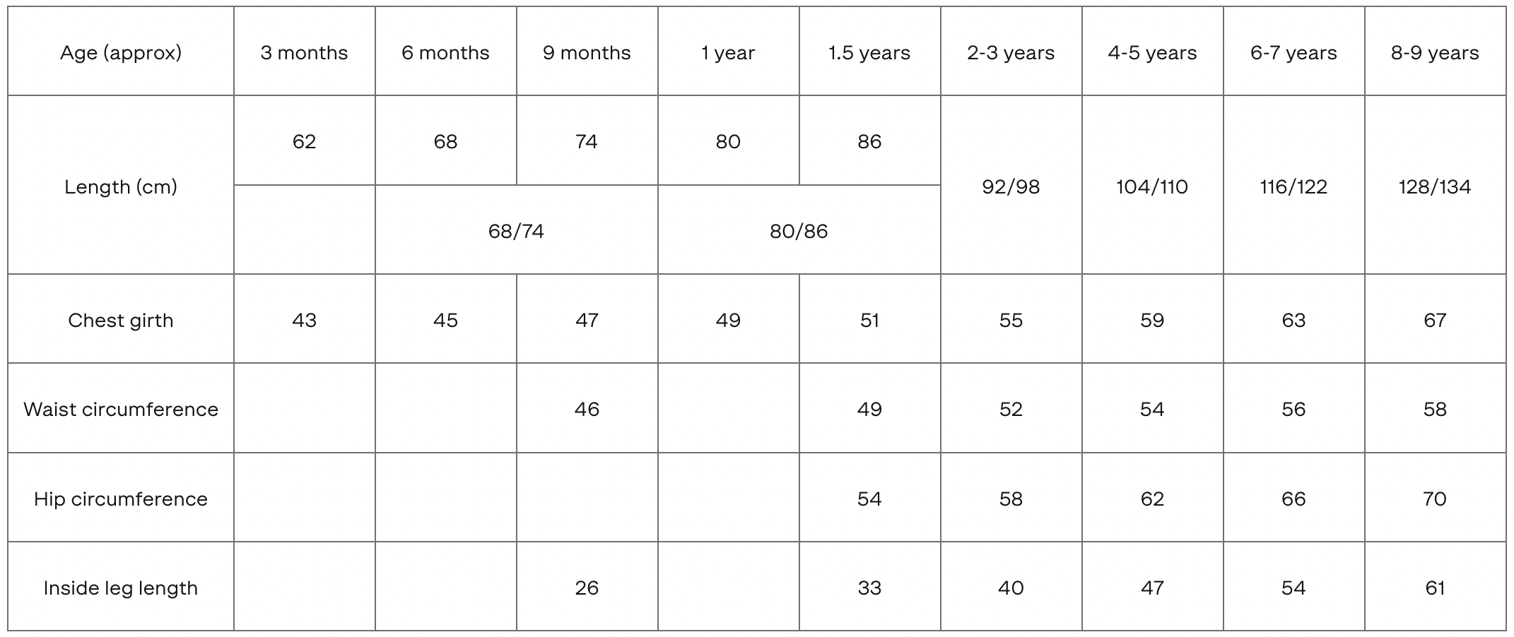 Childrens size chart