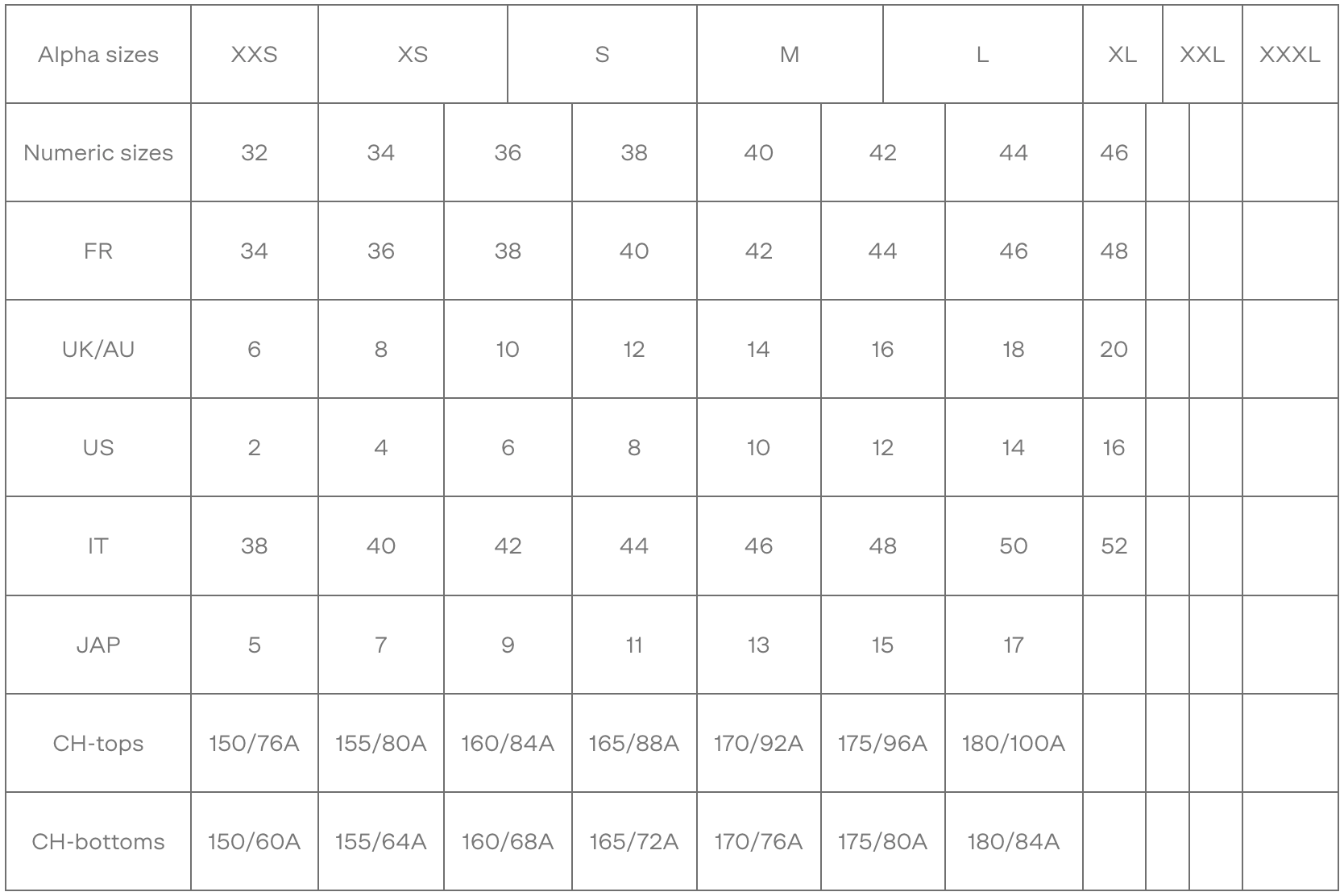 Clothing size chart