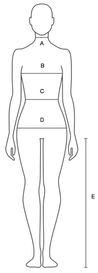 Body sizing